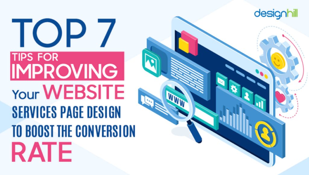 High Converting Website to Attract Clients